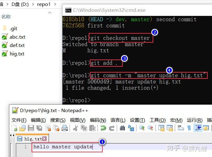 最详细的Git教程,看过就会了。34 最详细的Git教程,看过就会了。