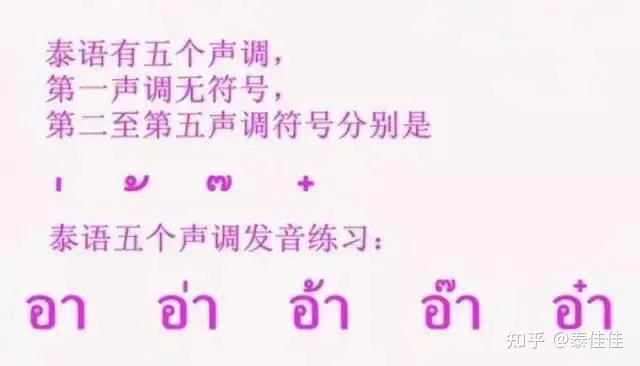 ่基础泰语语音知识点总结（辅音+元音+声调讲解） - 知乎