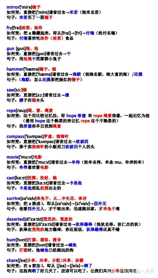 高中英语 谐音法记忆3500词 按单元整理 拯救的你背单词 知乎