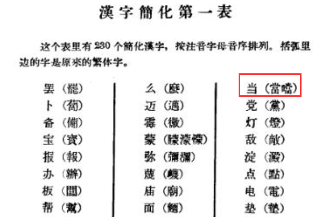 “口当”这个字为什么没了?又是篡改记忆的曼德拉效应吗? - 知乎