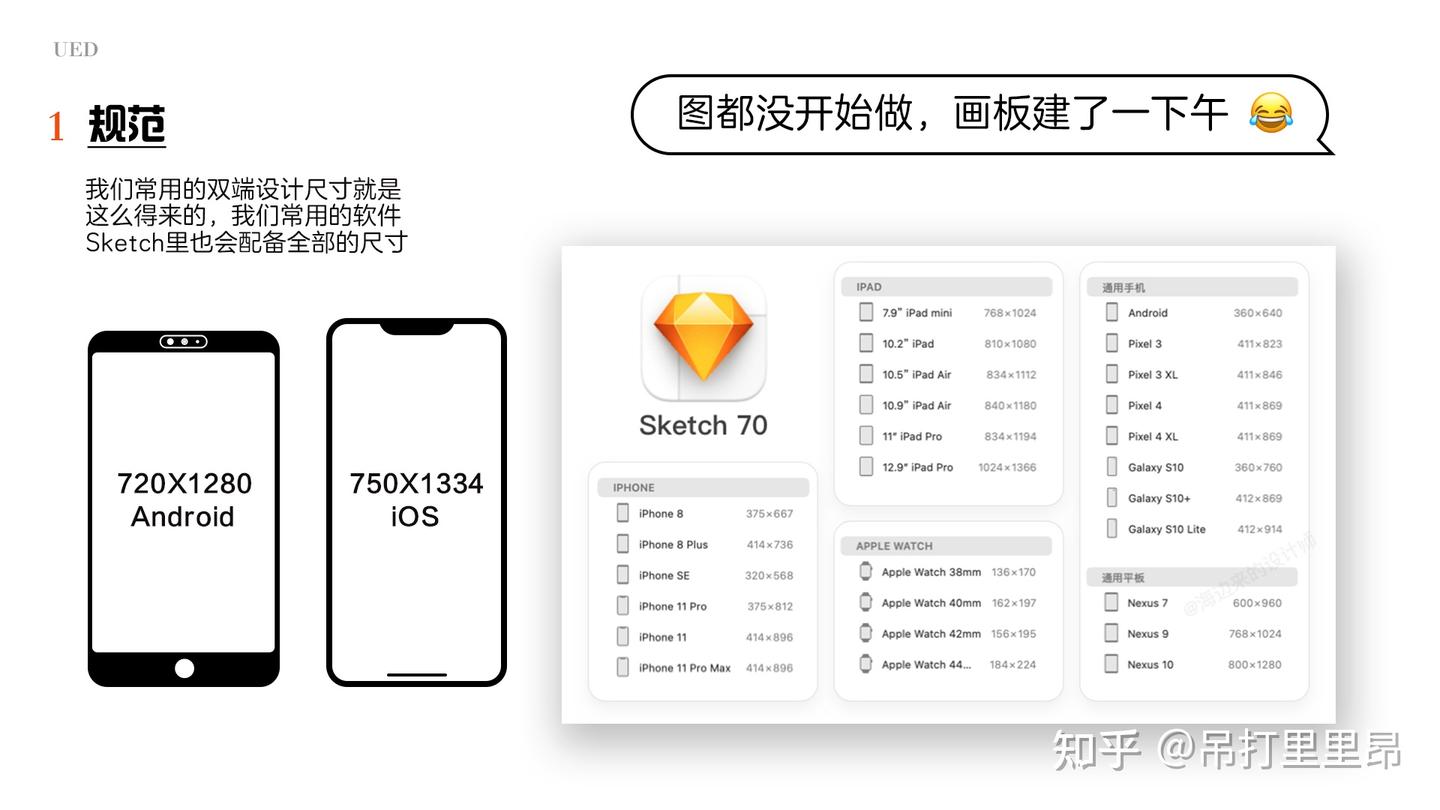 UI的进化史&基础知识普及 - 知乎