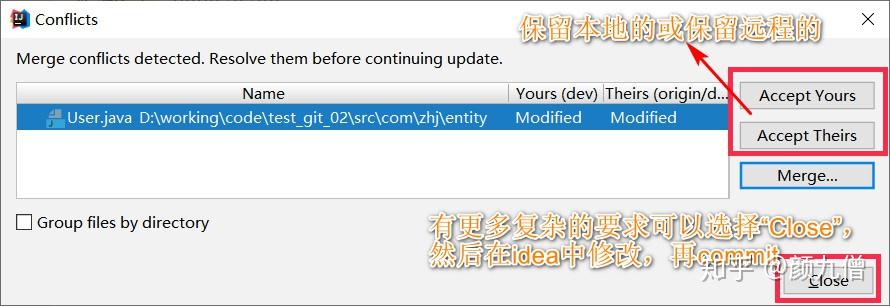 最详细的Git教程,看过就会了。60 最详细的Git教程,看过就会了。