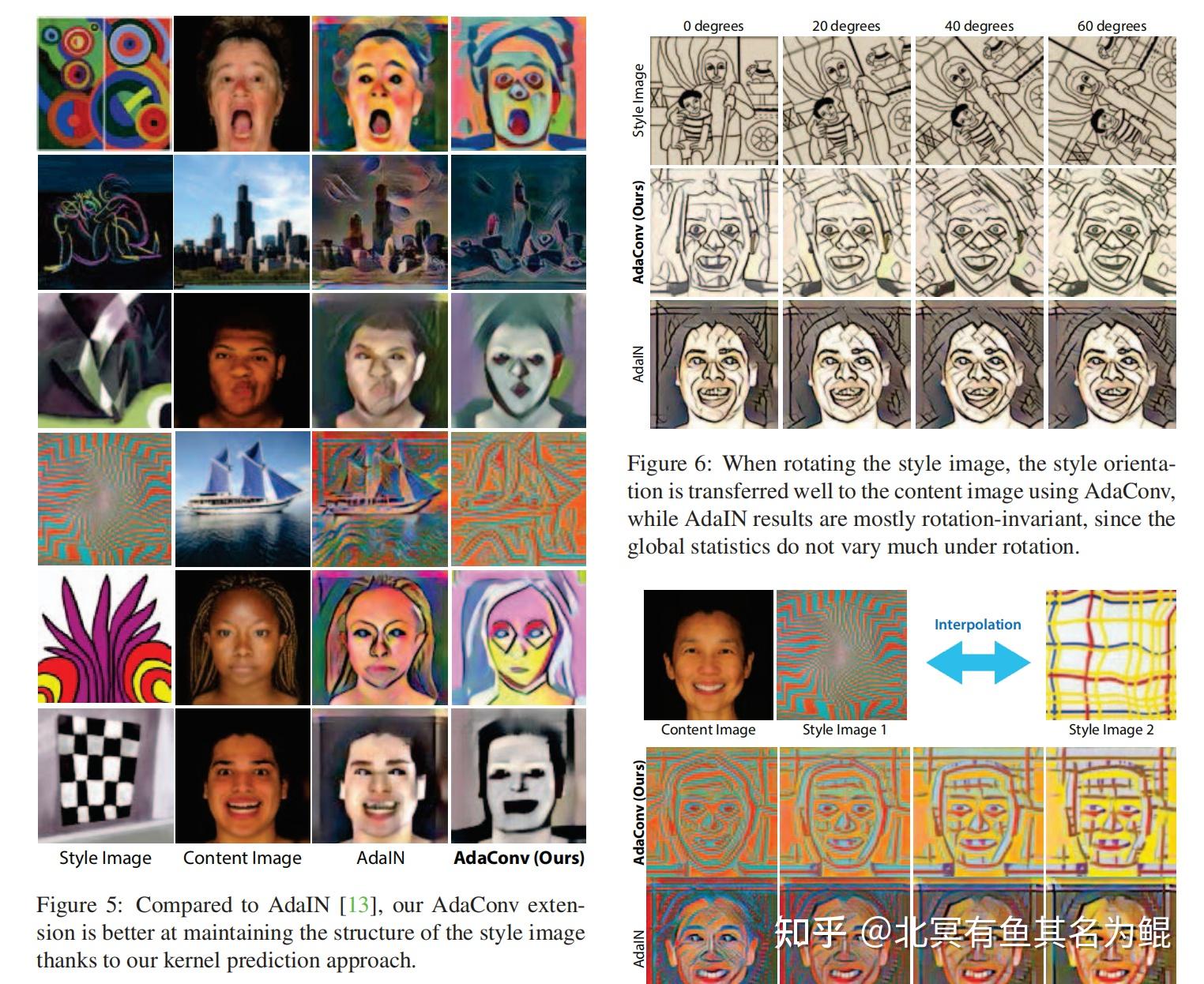  adaptive convolutions for structure aware style transfer 