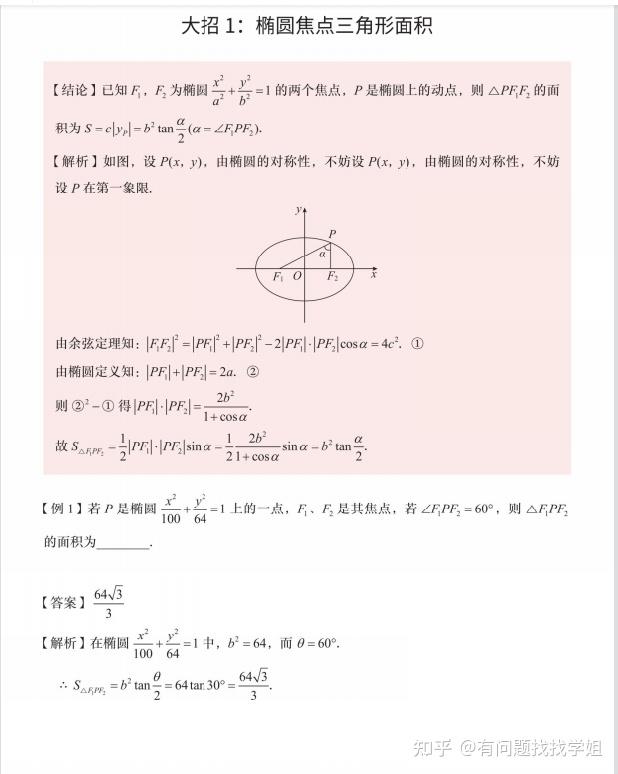 2023高考数学圆锥曲线16大二级结论手册大招（详细解析）转给孩子 知乎