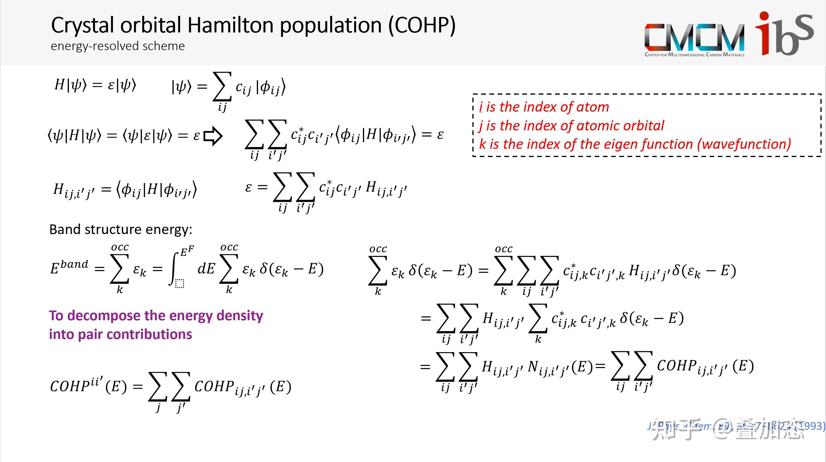 Atomic orbital basis set and COHP (组会ppt) 知乎