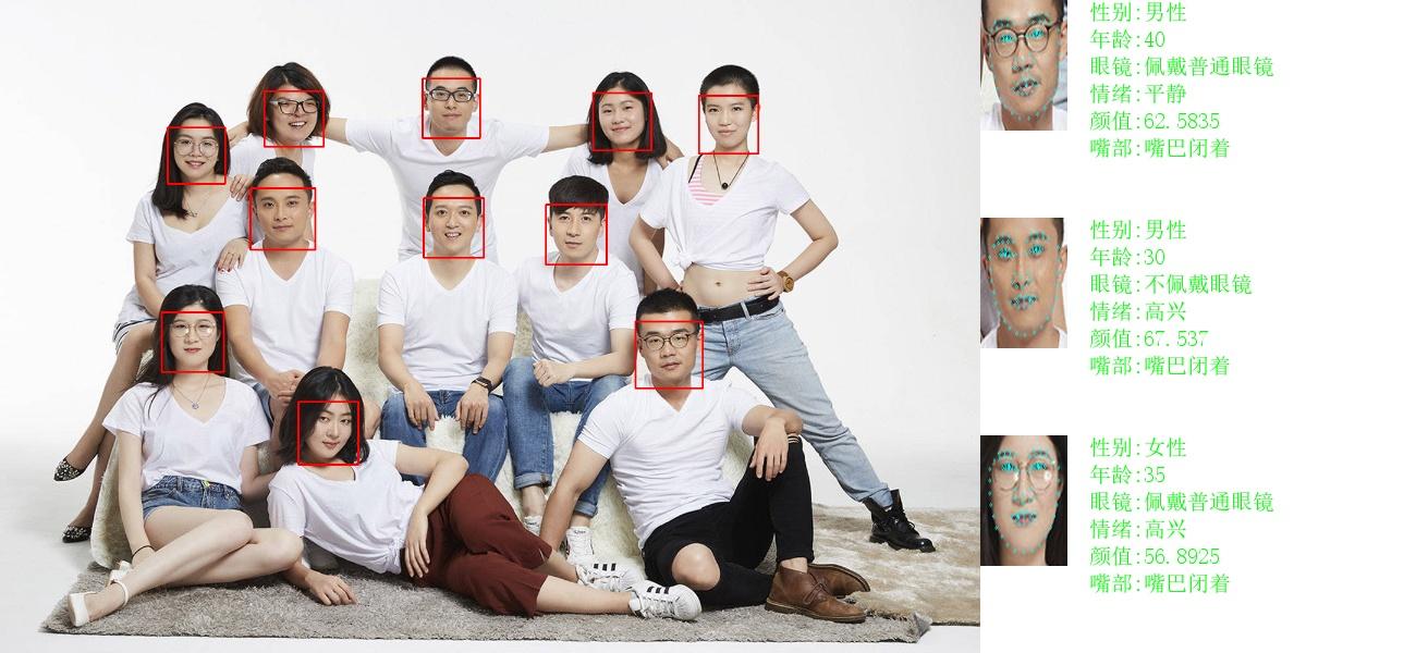 【课堂实战】慧眼识人——利用face++ API 接口实现人脸检测 - 知乎