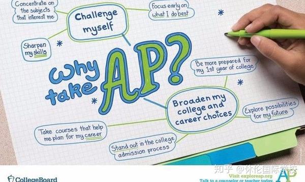 一篇文章看懂AP,IB和A-level - 知乎