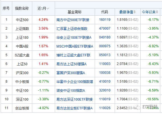 基金调研丨博鱼体育- 博鱼体育官方网站- 博鱼体育最新网址博时基金调研民生健康