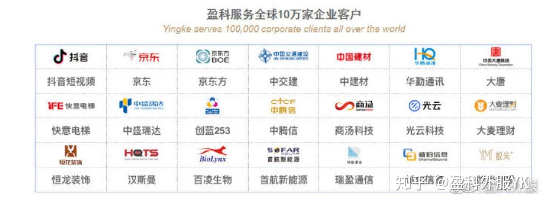 在马来西亚开公司哪些外资企业能享受优惠