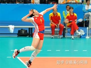 排球比赛规则 知乎