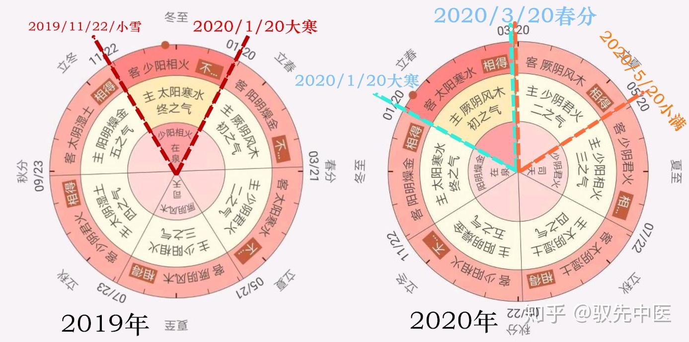 引寒出洞是什么原理_幸福是什么图片(2)