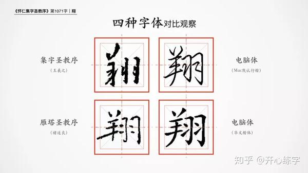 翔（1071）｜硬笔练习书圣王羲之的基础行书《圣教序》｜每日精进- 知乎