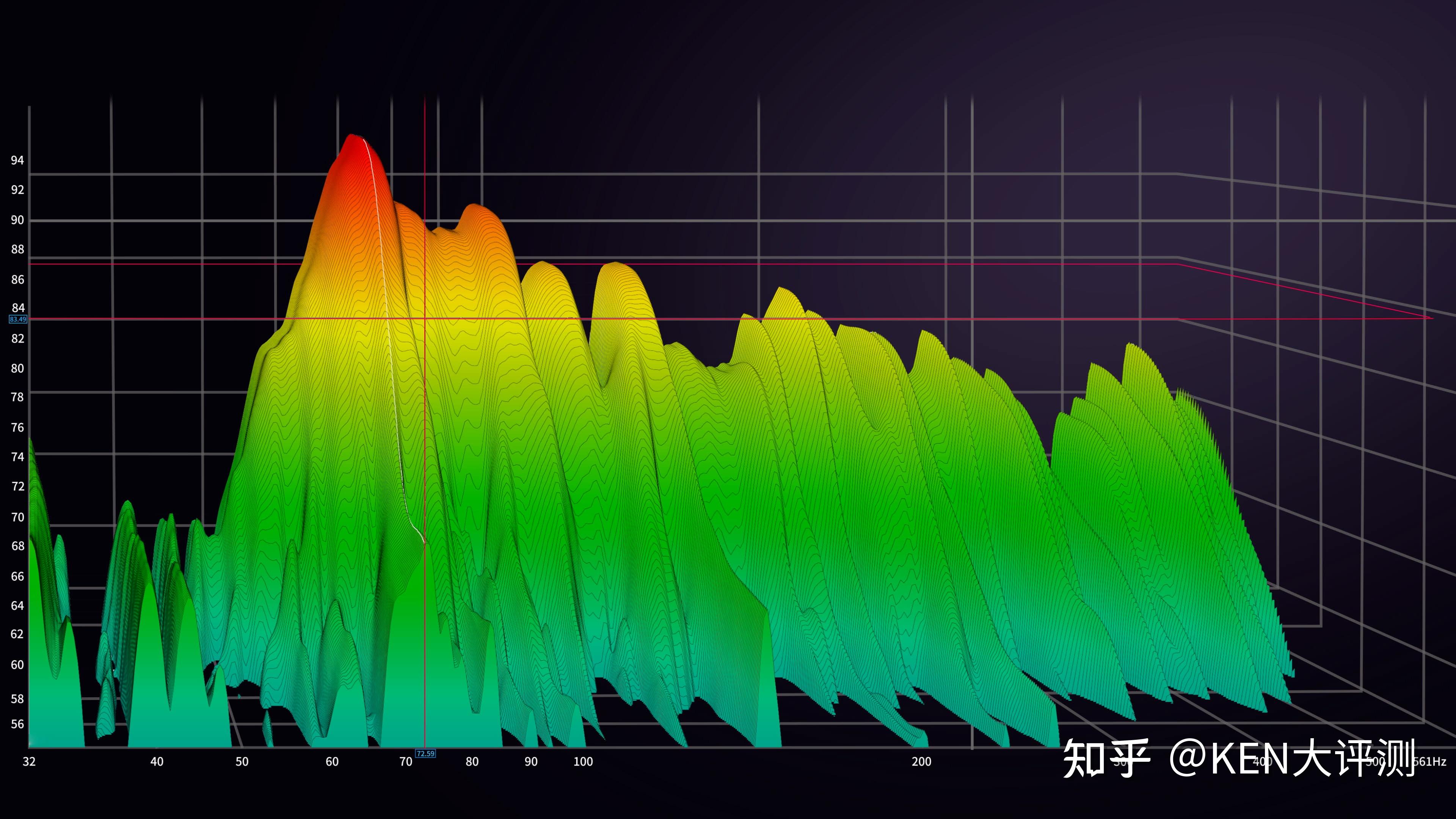 audio的emm-6麦克风,focusrite的scarlett 2i2 usb声卡,通过开源软件