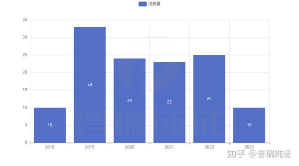 guangdong-transtek-medical-electronics-co-ltd-blood-pressure-monitor