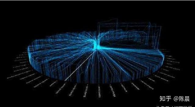 有个问题想请教一下数据分析师们,numpy ,pan