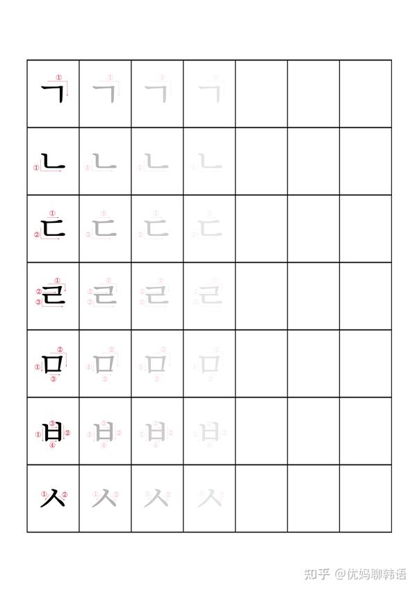 韩文的书写笔顺—— 辅音与元音 - 知乎