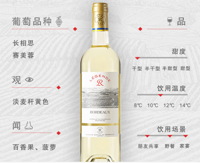 如何挑选进口干白葡萄酒?