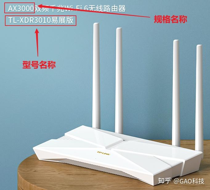 2023年5月高性價比家用路由器推薦選購指南 | wifi6無線路由器怎麼選?