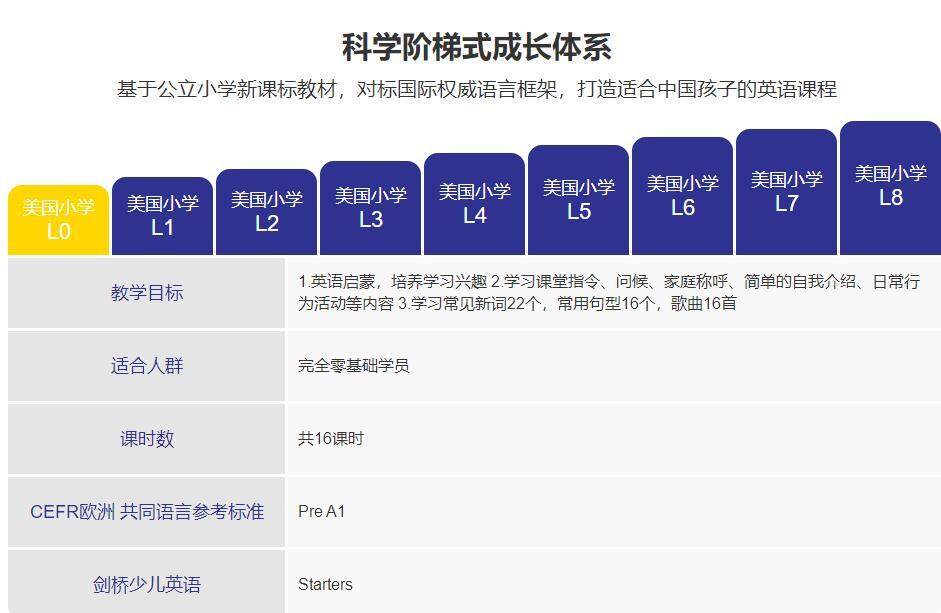 斑马ai课和叮咚课堂哪个好?谁才是性价比之王?