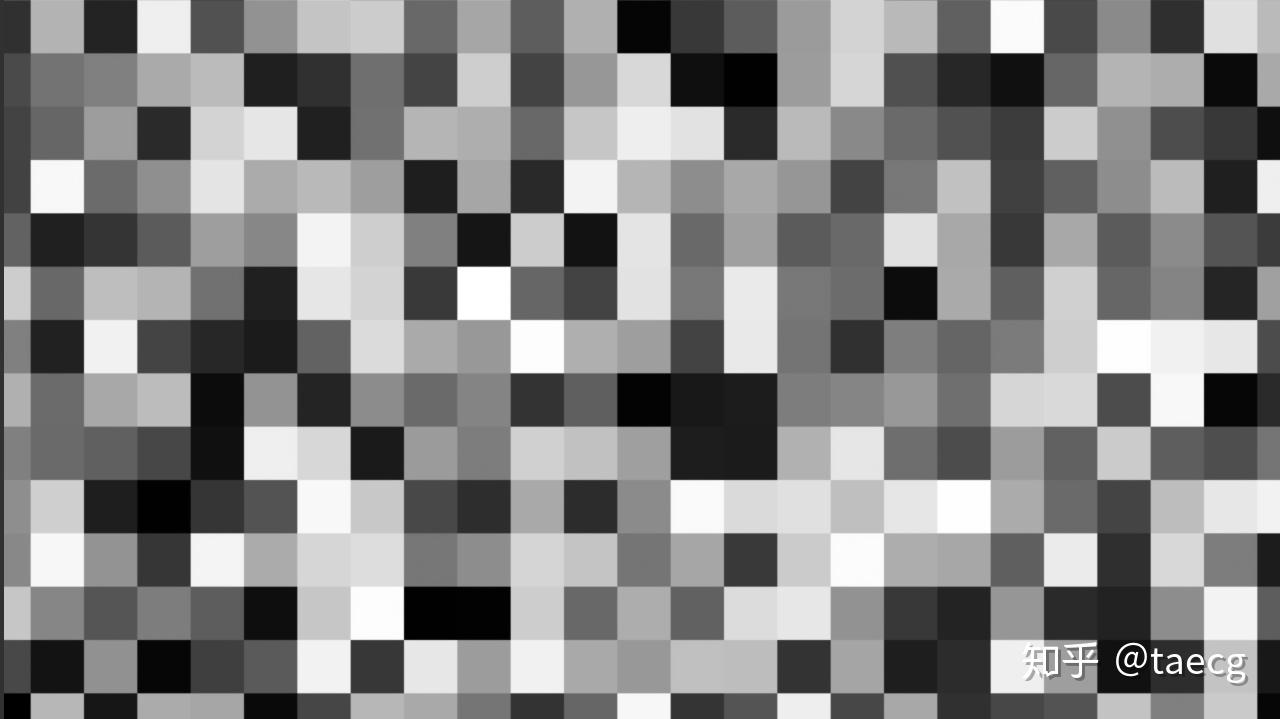 shadertoy系列voronoise噪波