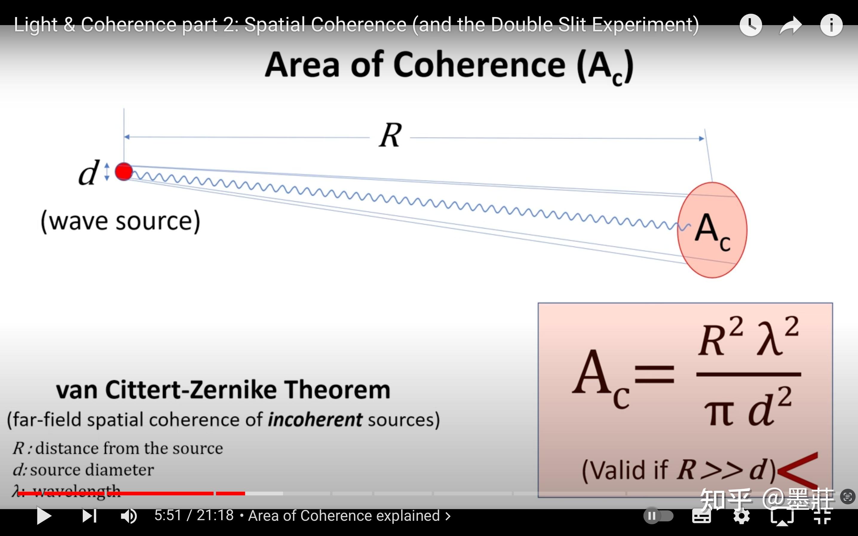 Light & Coherence: Spatial Coherence整理 - 知乎