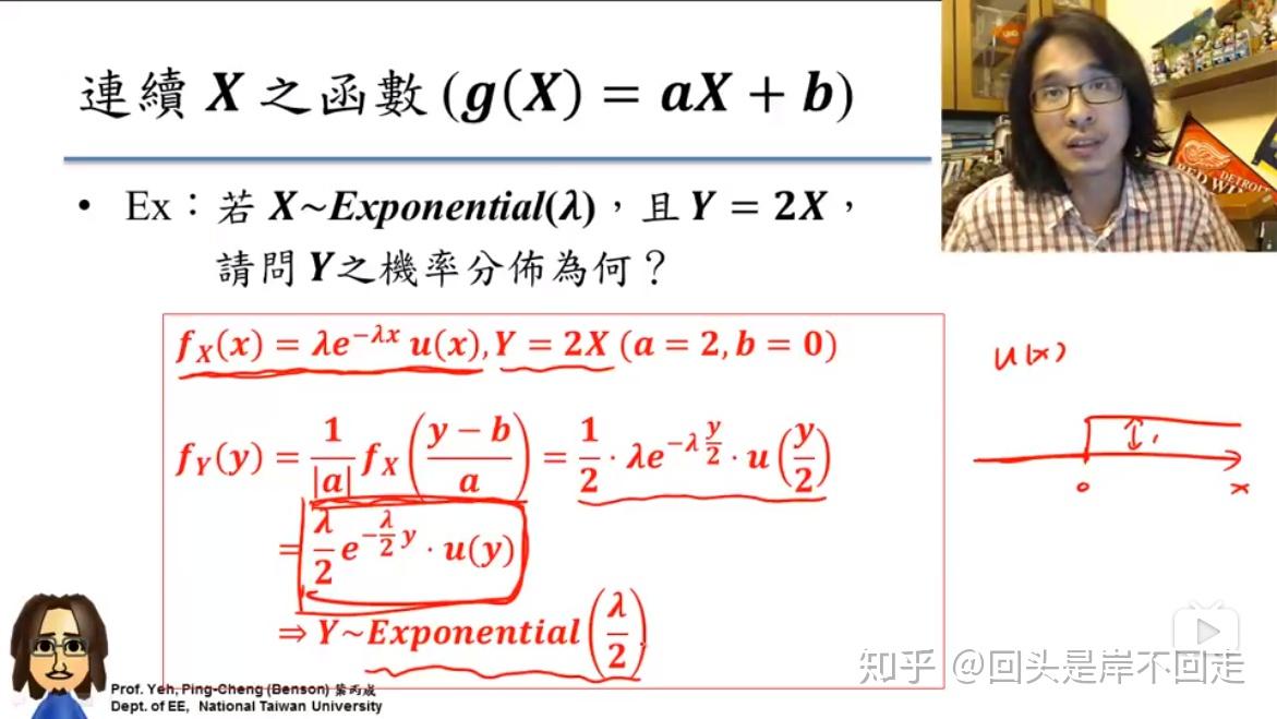 8、函数的概率分布求问题的PDF和CDF(正式) - 知乎