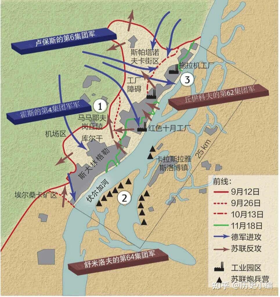 斯大林格勒保卫战到底有多残酷？ - 知乎