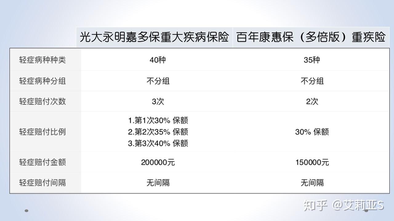 东莞大朗新华保险：新时代下的金融之光
