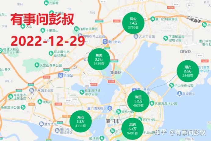 厦门房价五连跌，厦门楼市跌落神坛，厦门楼市半年分析 - 知乎