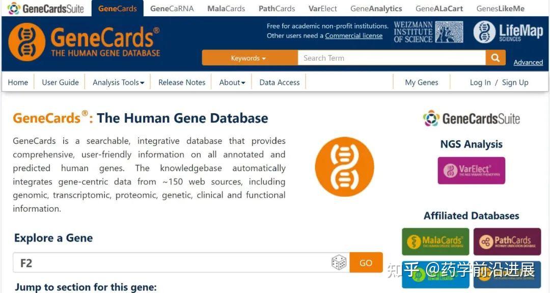 生物医学、药物研发常用数据库及网站(很全) - 知乎