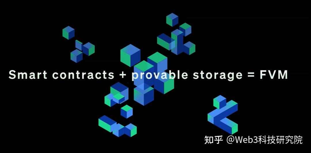 重磅消息:3月14日Filecoin虚拟机主网上线,为何只暴涨了半天! - 知乎