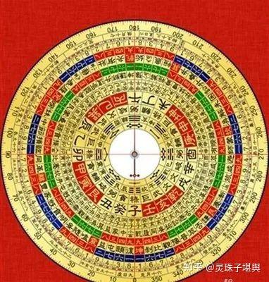 在风水中有“分金差一线，富贵不相见的说法。”立向时怎么分金？ - 知乎