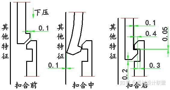 【产品设计】塑胶件关于扣位(卡扣)的设计分享---好文必藏 - 知乎