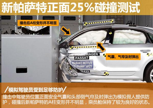 如何看待中保研上汽大众帕萨特完成正面25%偏