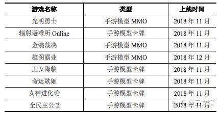 盛大热血传奇2官网