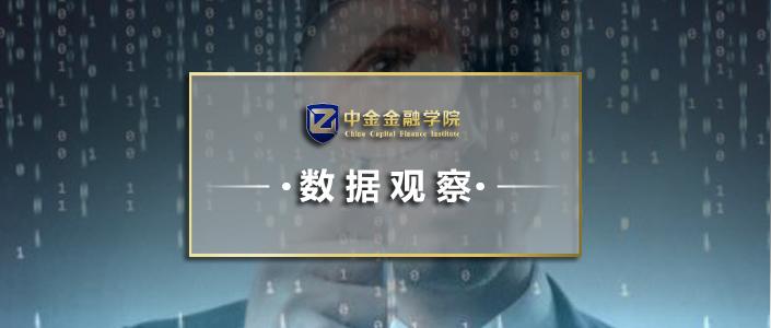 行业观察疫情对全球供应链冲击有多大