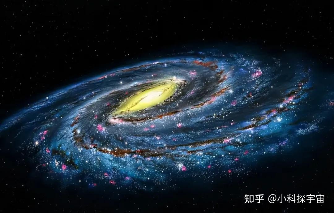 宇宙究竟有多大，地球在宇宙中又处于什么位置？ - 知乎