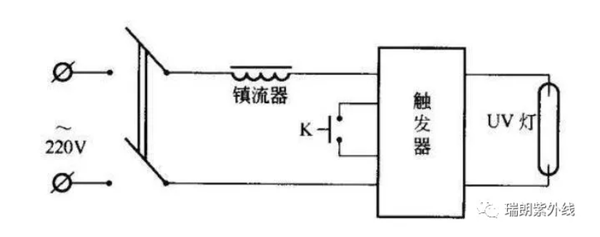 紫外线灯镇流器原理图图片