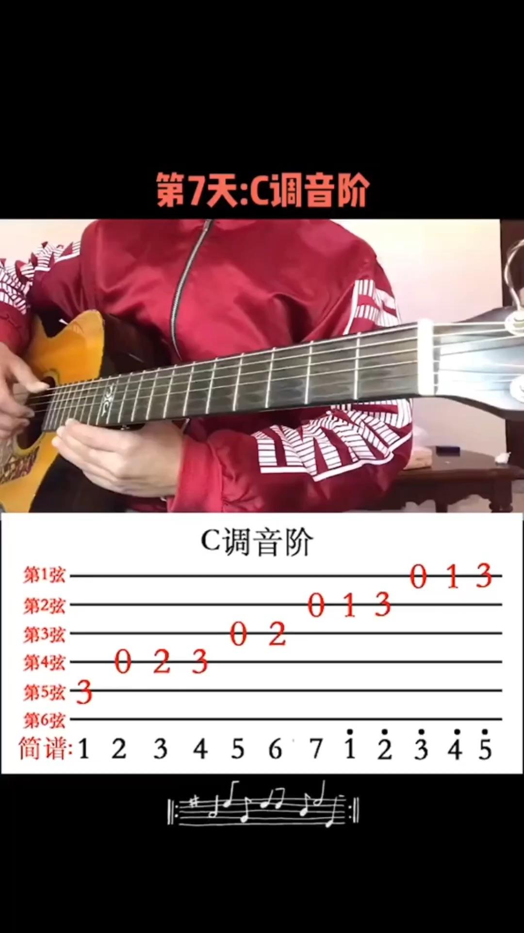 【卡尔卡西古典吉他教程】把位,第一把位音阶