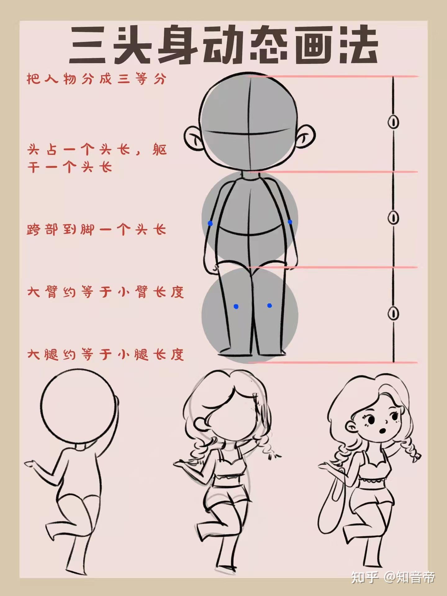 零基础学插画:必学的三头身动态画法 - 知乎