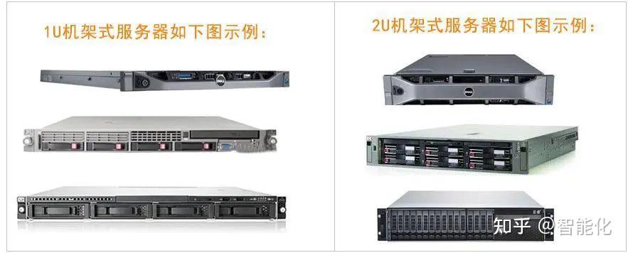 弱电工程中1U、2U、22U、42U等专业名称代表什么意思？ - 知乎