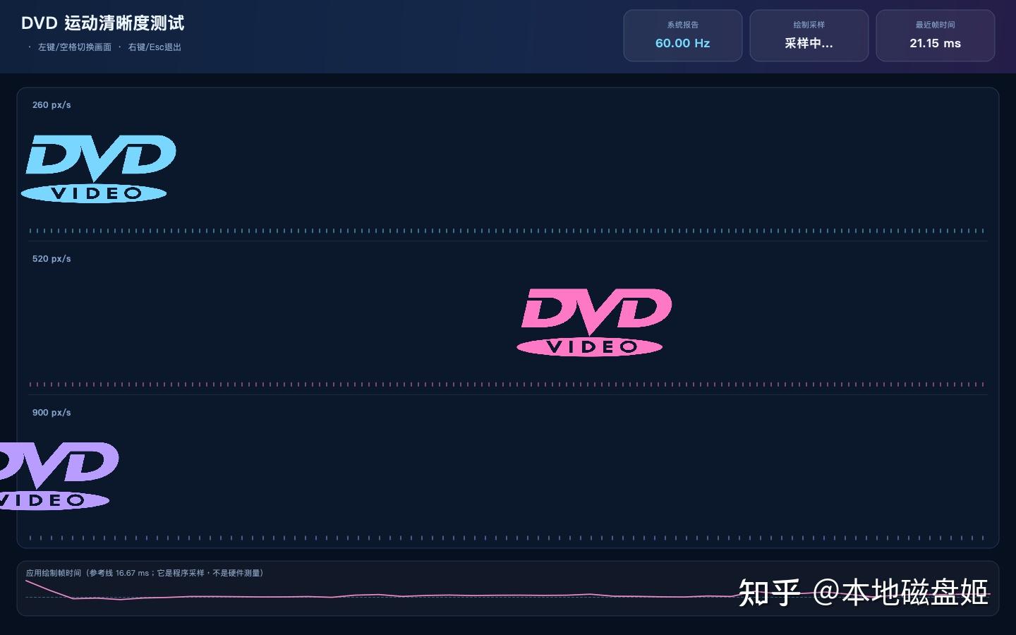 运动清晰度测试