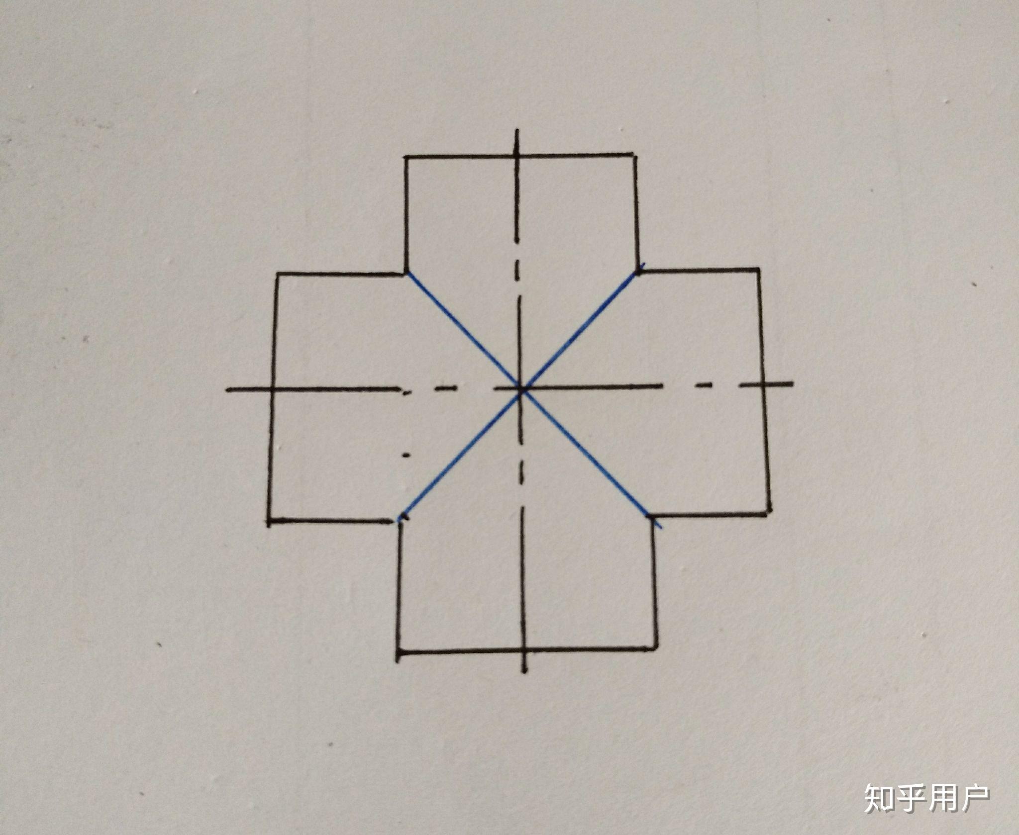 画圆的正确方向 v2-1828439481f6a5bb5096f2d28dfd7f63_r.jpg