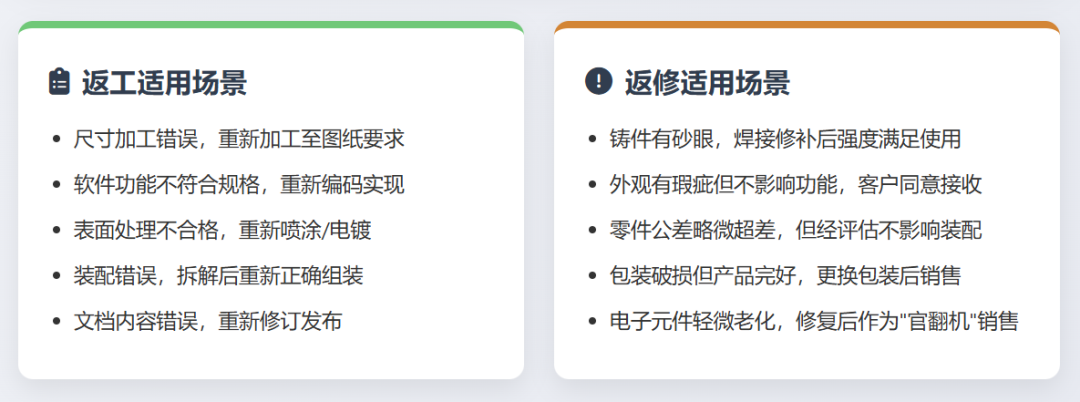 终于有人把返工与返修的区别讲明白了! - 知乎