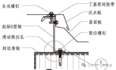 拉条单双层设置原则