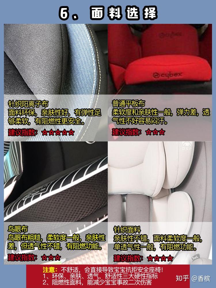 热门安全座椅评测12项深度对比纯干货不踩坑