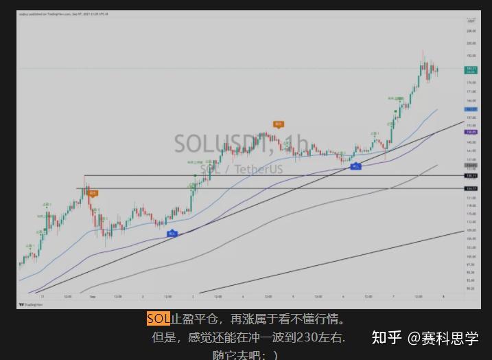 ftm币未来能涨到多少_ftm币最新消息