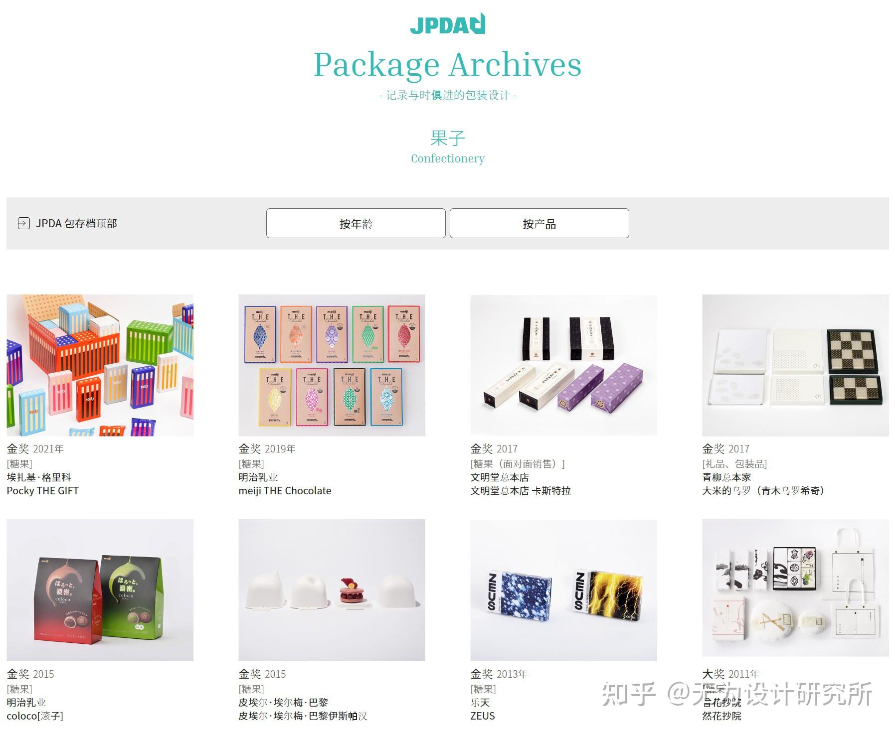 最新整理!设计师必备的5个专业包装设计灵感网站 - 知乎