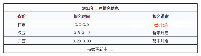 2021二建報名開啟能不能報如何選專業一文解決報名問題