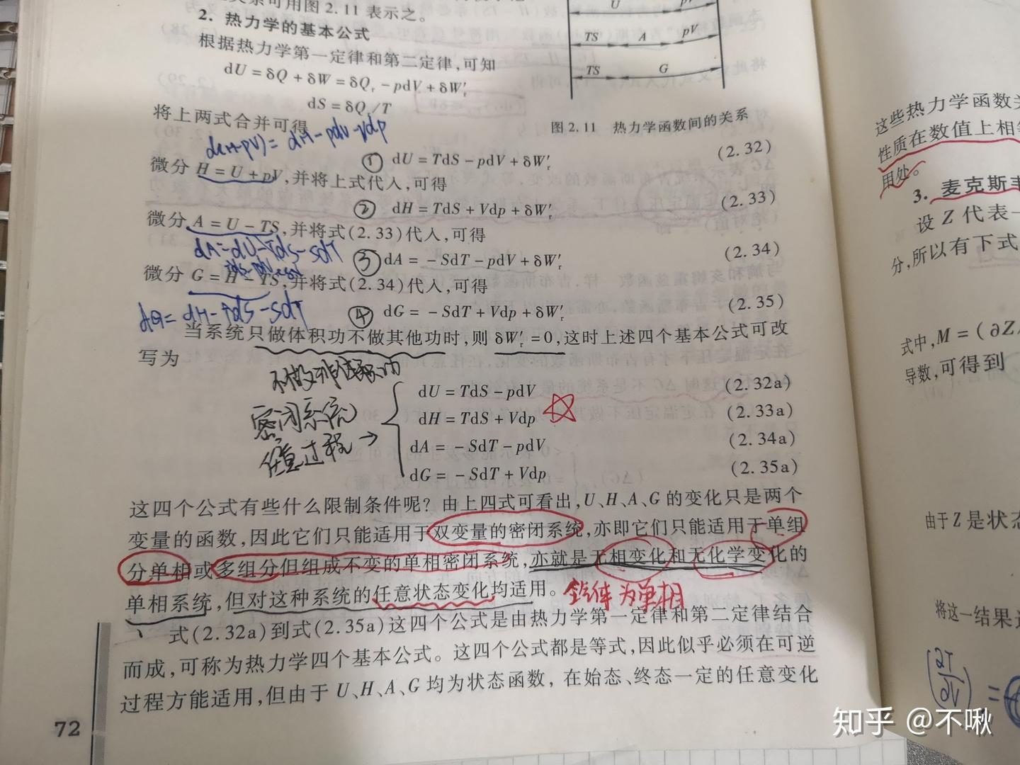 热力学基本公式速记- 知乎